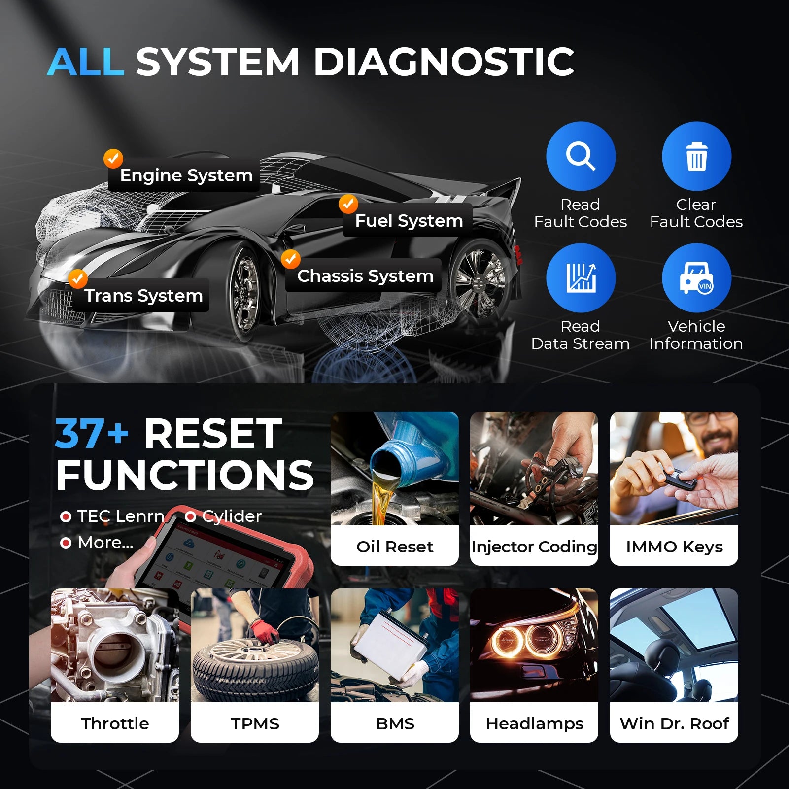 LAUNCH X431 PROS V 5.0 Diagnostic Tools OBD2 Car Scanner PRO V All System Diagnostic Automotive Tool ECU Coding 2024 New Version