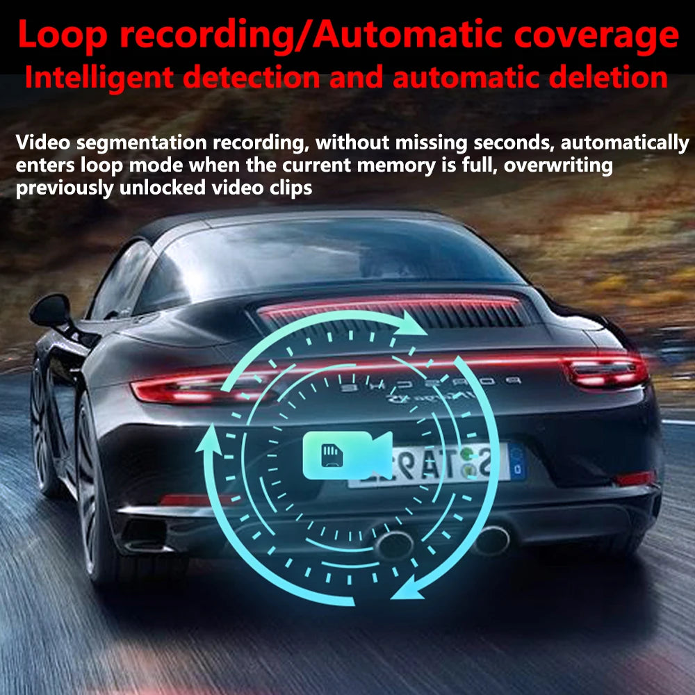 ZJCGO 4K Wifi 3840*2160 DVR Dash Cam Camera Video Recorder for Alfa Romeo Giulia Stelvio 952 949 2015~2024