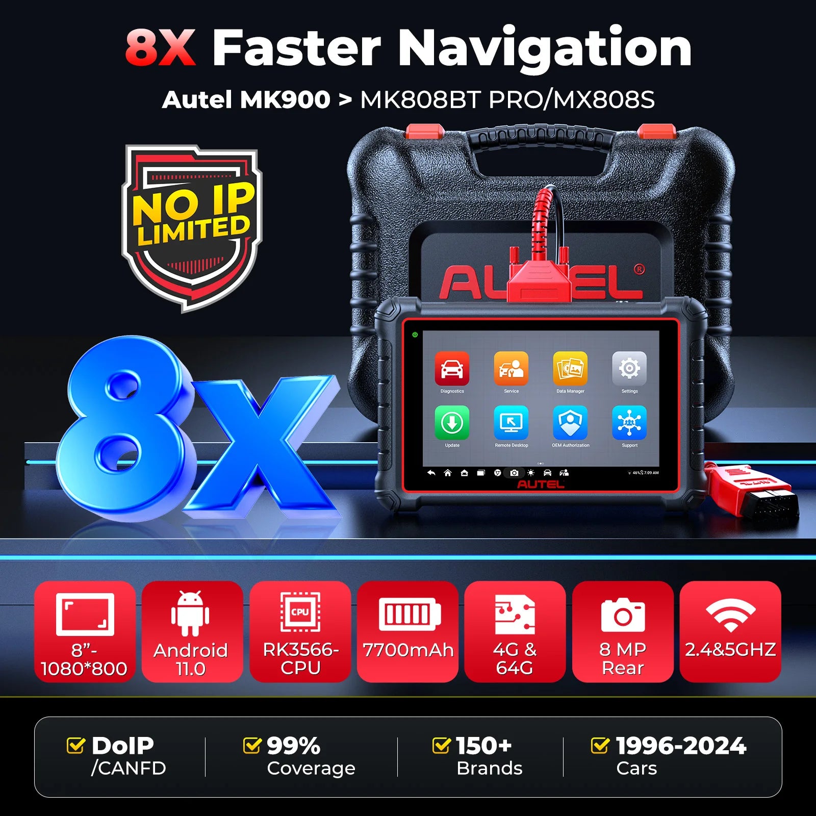 Autel MaxiCOM MK900 Car Diagnostic Tools 40+ Services DoIP & CAN-FD Car Scanner OBD2 Automotive Scan Tool Upgrade of MK808S