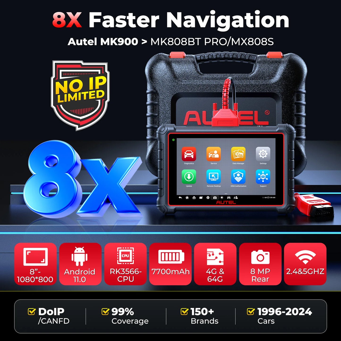 Autel MaxiCOM MK900 Car Diagnostic Tools 40+ Services DoIP & CAN-FD Car Scanner OBD2 Automotive Scan Tool Upgrade of MK808S