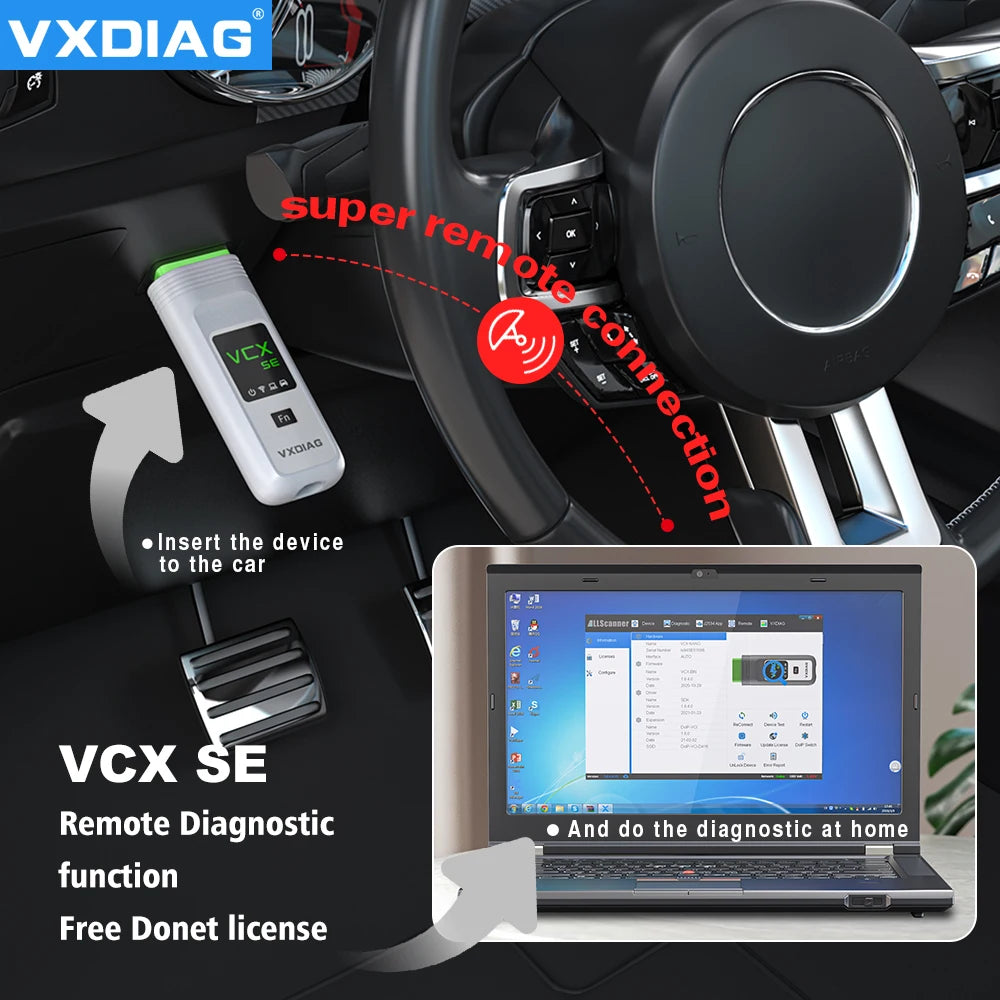 VXDIAG VCX SE J2534 Passthru Programmer OEM Reprogramming Diagnostic Tool for 11+ Brands for Mercedes Benz VW BMW JLR Porsche