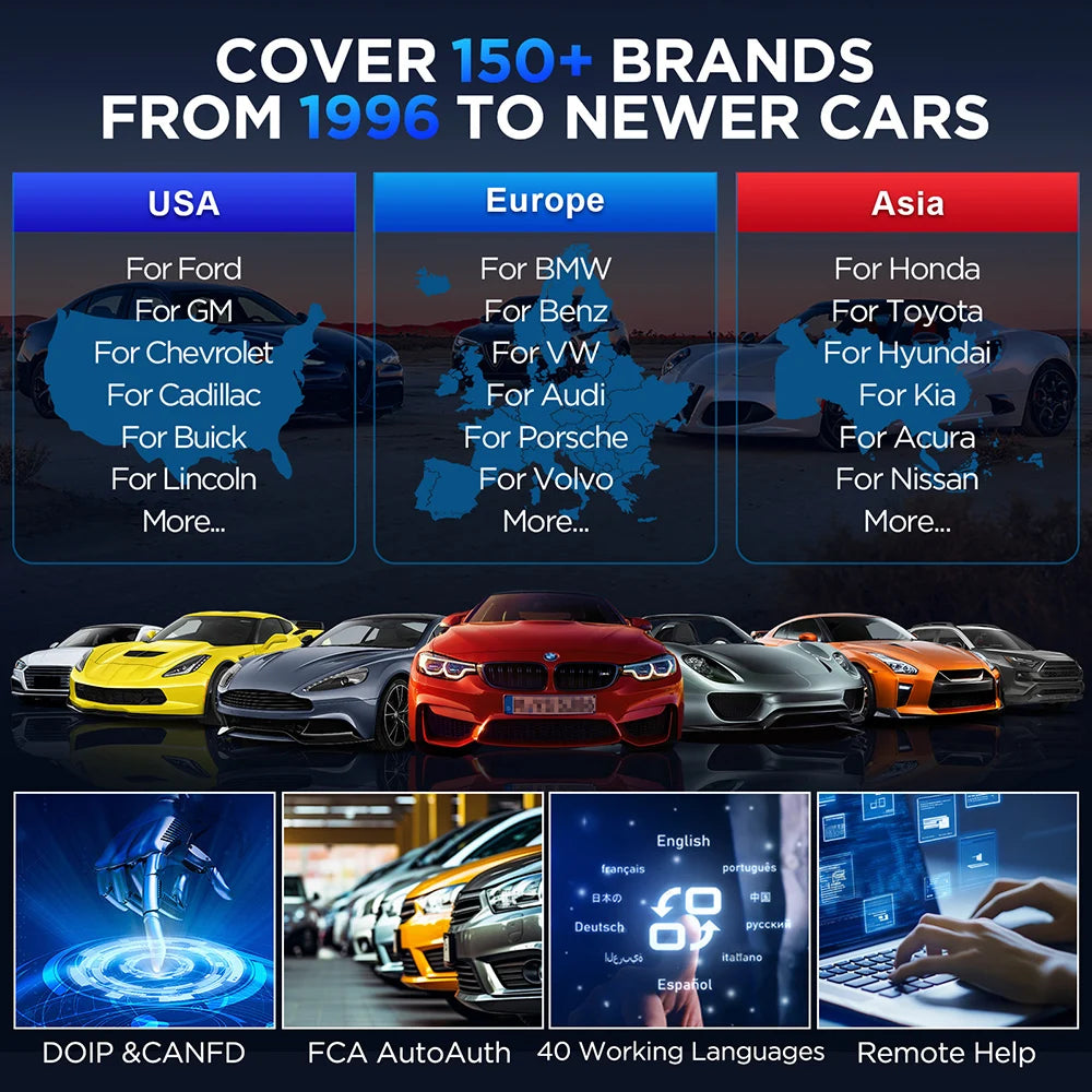 2025 KINGBOLEN K10 Pro Bi-Directional Scanner Full Systems Diagnostic Scan Tool, 40 Reset ECU Coding,AutoAuth for FCA SGW