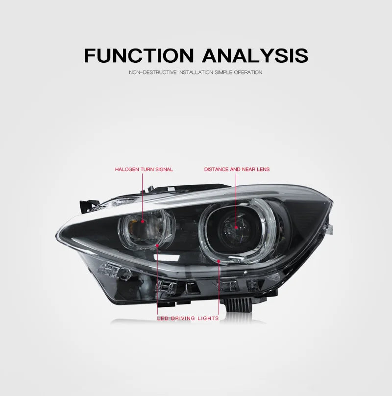 For BMW 1 Series F20 2014-2017 Car Auto Parts Headlight Assembly LED Lights Lamp DRL Signal Plug And Play Daytime Running