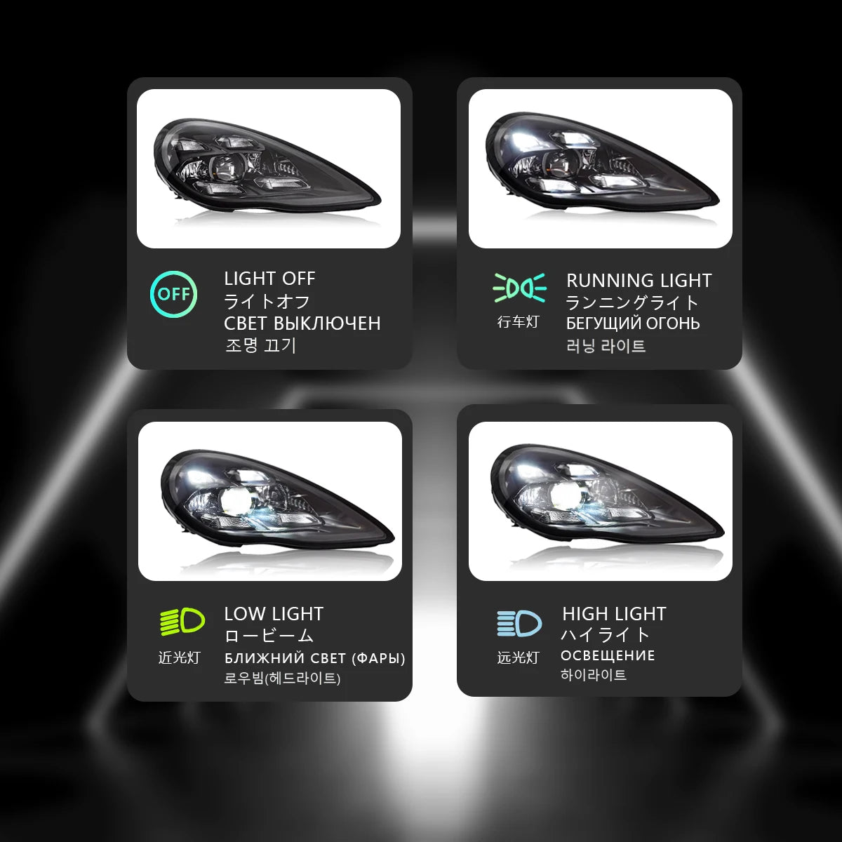 Car Lights For Porsche Panamera LED Headlights 2010 2011 2012 2013 970 970.1 Laser Matrix Headlamps Plug and Play