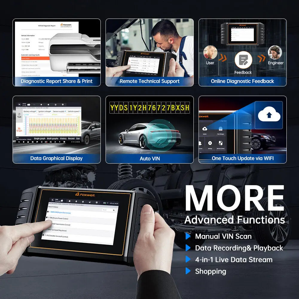 FOXWELL NT710 For VAG VW Audi Seat Bidirectional Car OBD2 Scanner Car Diagnostic ECU Coding All System A/F Adjust IMMO 30+ Reset