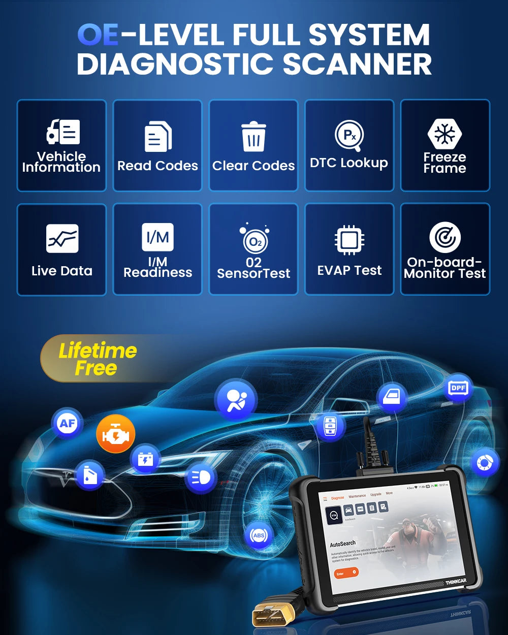 THINKCAR THINKSCAN 689 Bidirectional Scan Tool With CANFD&DoIP OBD2 Scanner ECU Coding Bi-Directional Control 34 Reset Free