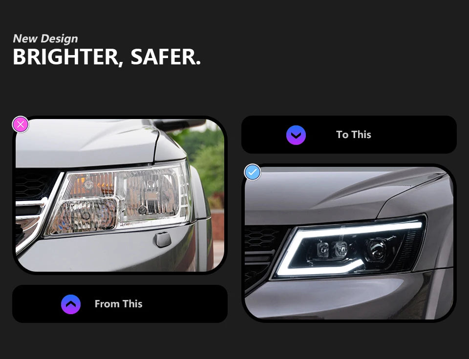 AKD Car Styling for Dodge JCUV Journey 2009-2016 LED Headlight Fiat Freemont LED DRL Hid Angel Eye Bi Xenon Beam Accessories