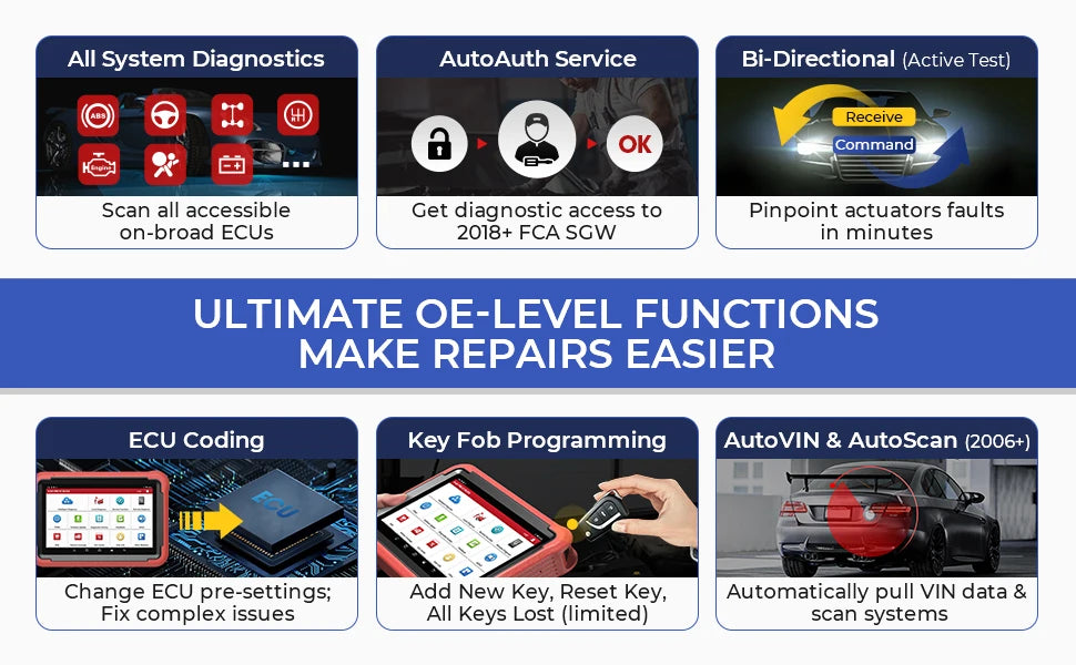 New LAUNCH X431 PROS V5.0 Car Diagnostic Tools Automotive OBDII Scan Tool Auto Scanner OBD2 ECU Coding pk X431 V plus