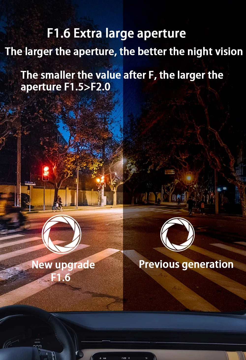 AutoBora 4K 2160P Plug and Play UHD Car Dash Cam DVR Camera Night Vision for Alfa Romeo Stelvio 949 Giulia 952 2016-2025