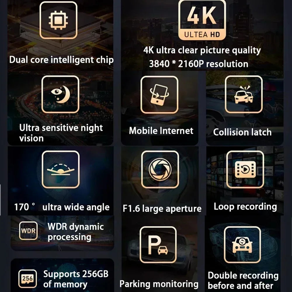 AutoBora 4K 2160P Plug and Play UHD Car Dash Cam DVR Camera Night Vision for Alfa Romeo Stelvio 949 Giulia 952 2016-2025