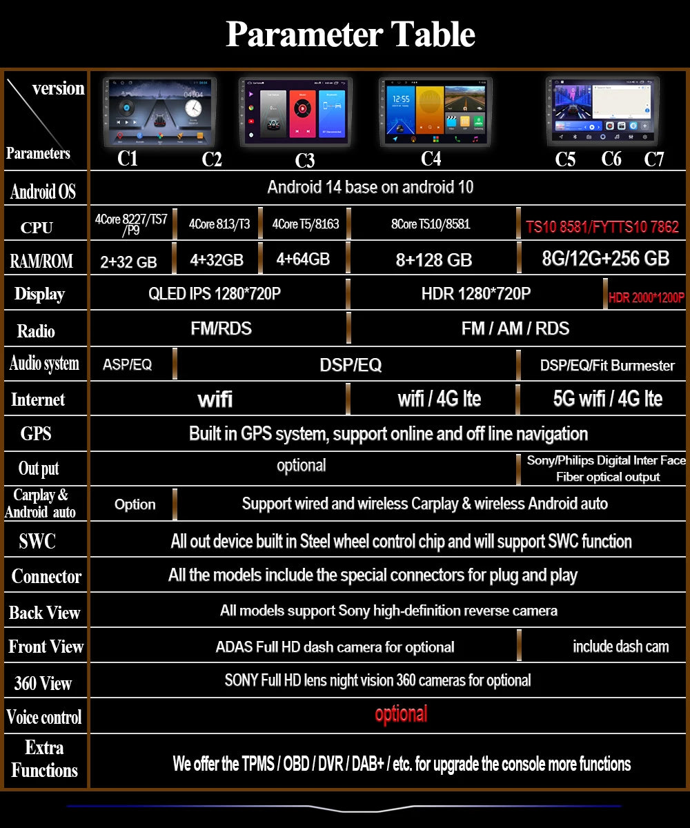 Car Radio Android 14 For Hummer H2 E85 2007 - 2009 Carplay Stereo DVD No 2din Autoradio Multimedia Bluetooth Navigation GPS WIFI