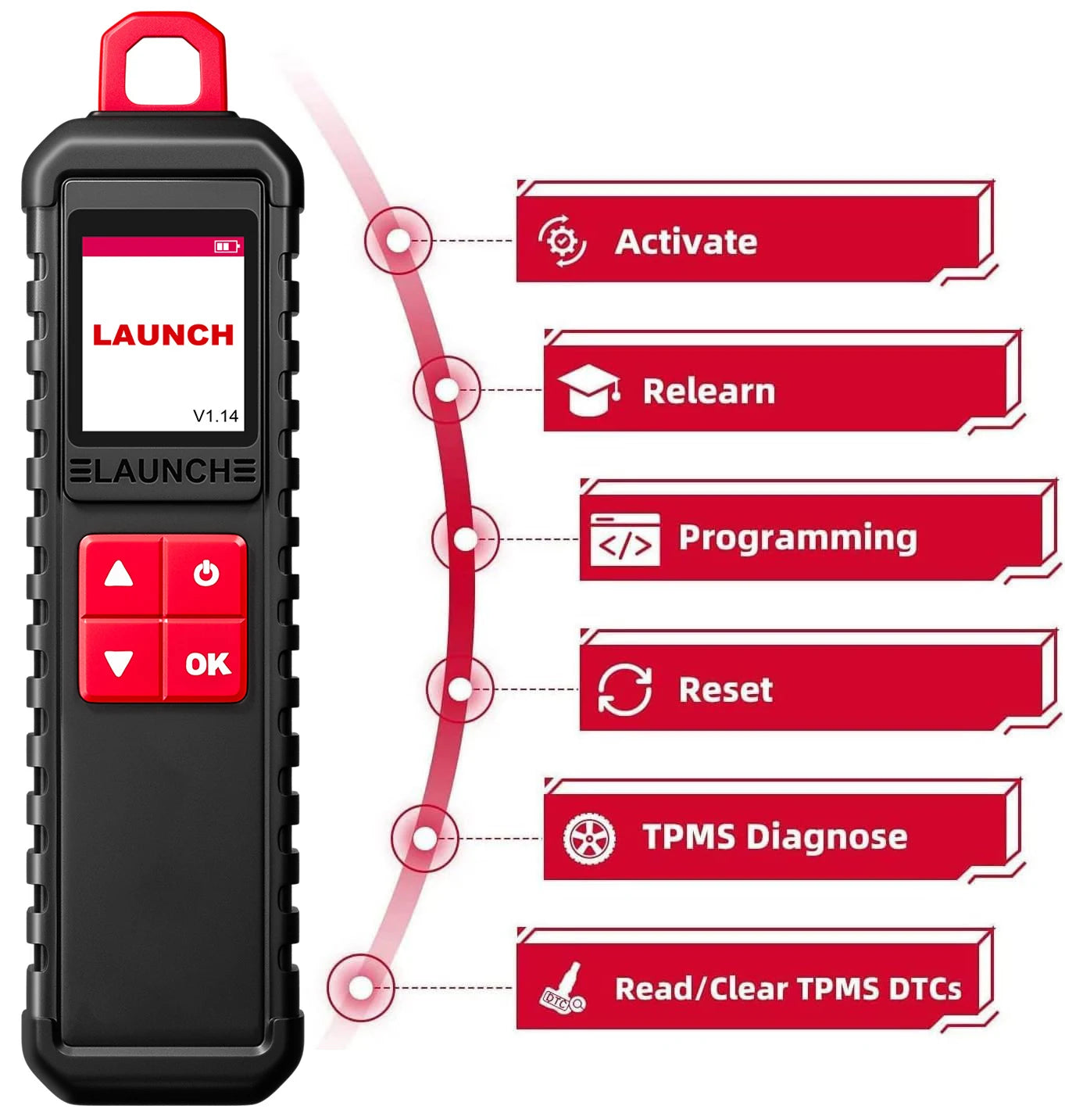 LAUNCH X431 I-TPMS TPMS Tire Pressure Diagnostic Tools Active/ Relearn/Program 315Mhz 433Mhz RF-Sensor for X431 V/V+/PRO3S/PAD V