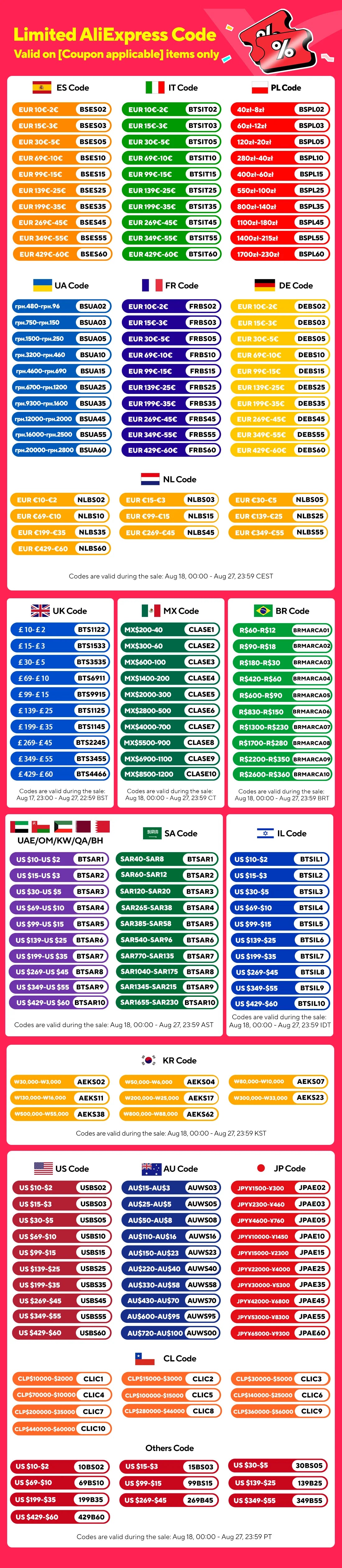 Steering Wheel For VW MK4 MK5 MK6 GTI Carbon Fiber Steering Wheel with LED Perforated Leather