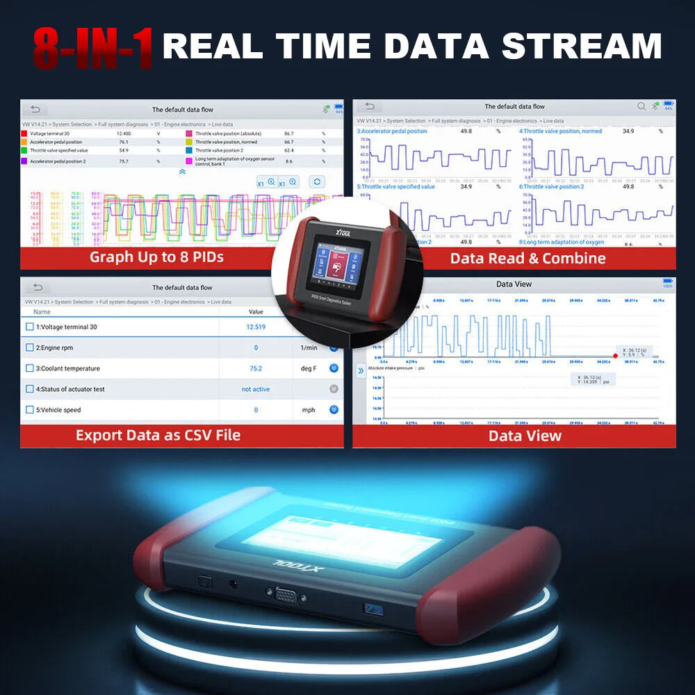 XTOOL Inplus IP608 Car Diagnostic Tools 30 +Service Functions OBD2 Scanner Auto VIN Scan Car Tools CANFD Lifetime Free Update