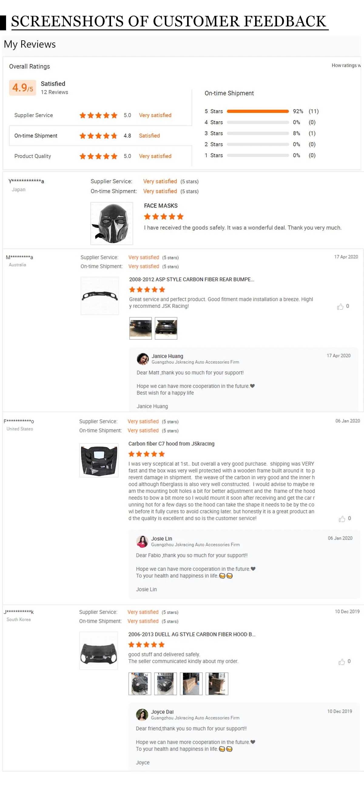 CARBON FIBER INTERIOR DASHBOARD For 2015-2018 MCLAREN 540C 570S 570GT 600LT