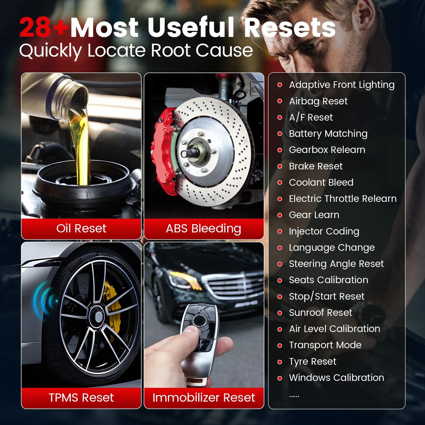 THINKCAR THINKTOOL MINI Professional Auto OBD2 Scanner Full System Clear Code Read 28 Reset Lifetime Free Car Diagnostic Tool