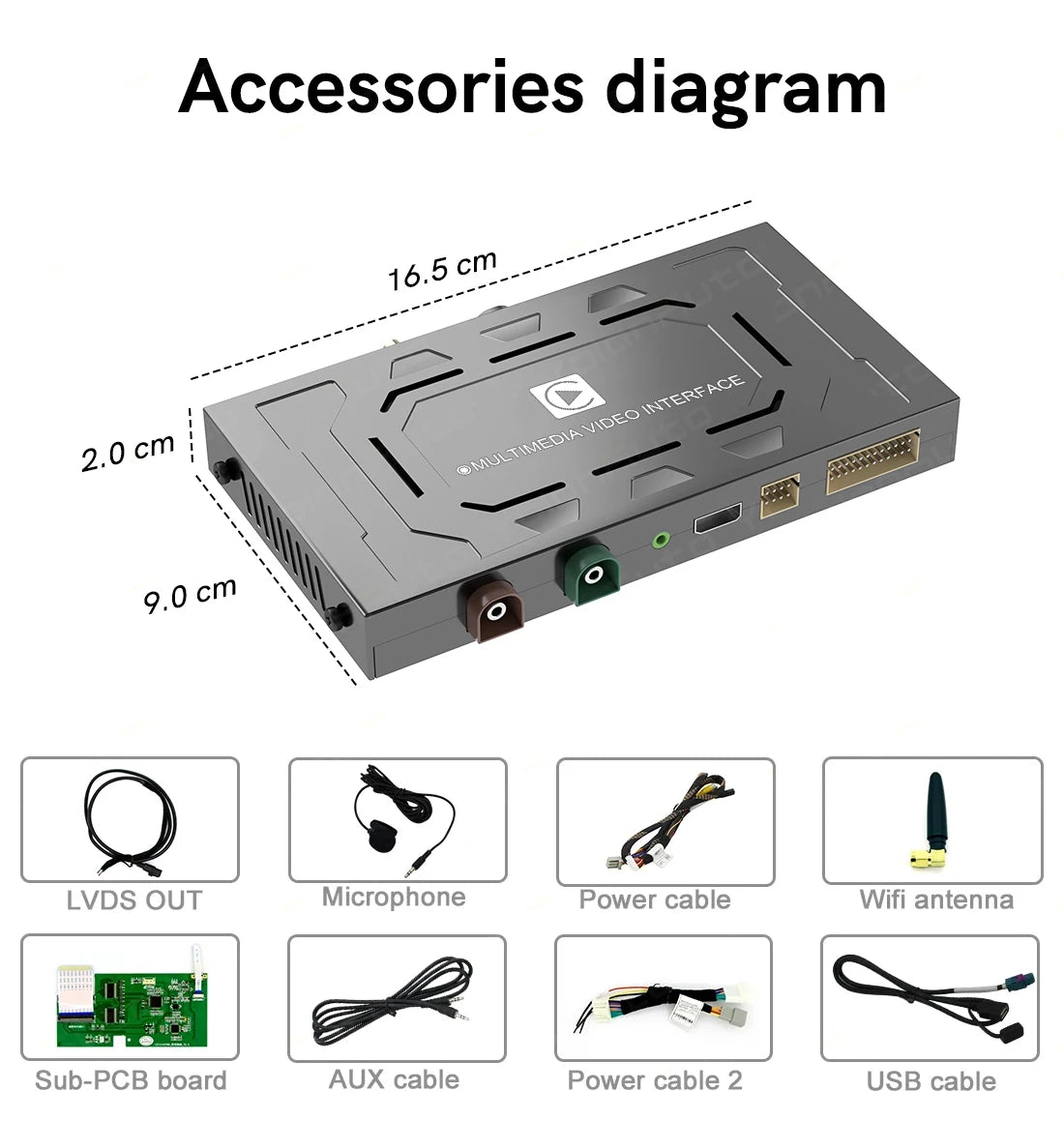 Wireless Carplay Module Wired Android Auto Retrofit kit Decoder for Porsche PCM 3.0/3.1/4.0 For Panamera Cayenne Cayman Macan