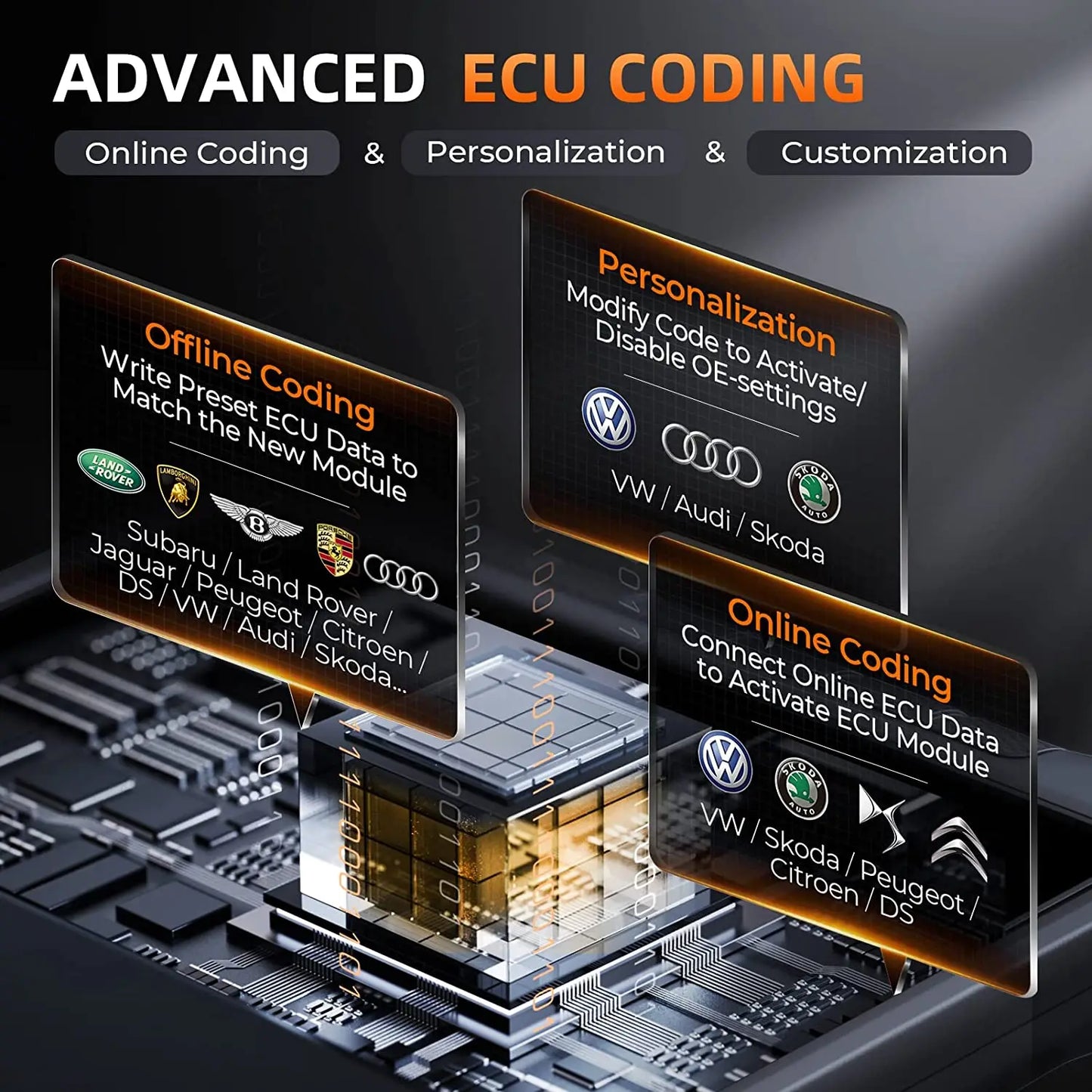 OTOFIX D1 PROS Diagnostic Scanner ECU Coding Bi-Directional Control Diagnostic Tools CANFD DoIP 2 Years Update Guided Functions