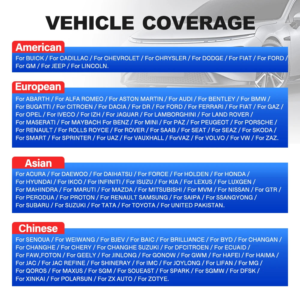 THINKCAR THINKTOOL PAD10 OBD2 Automotive Scanner for IMMO 34+ Reset TPMS Programming ECU Coding Active Test Car Diagnostic Tools