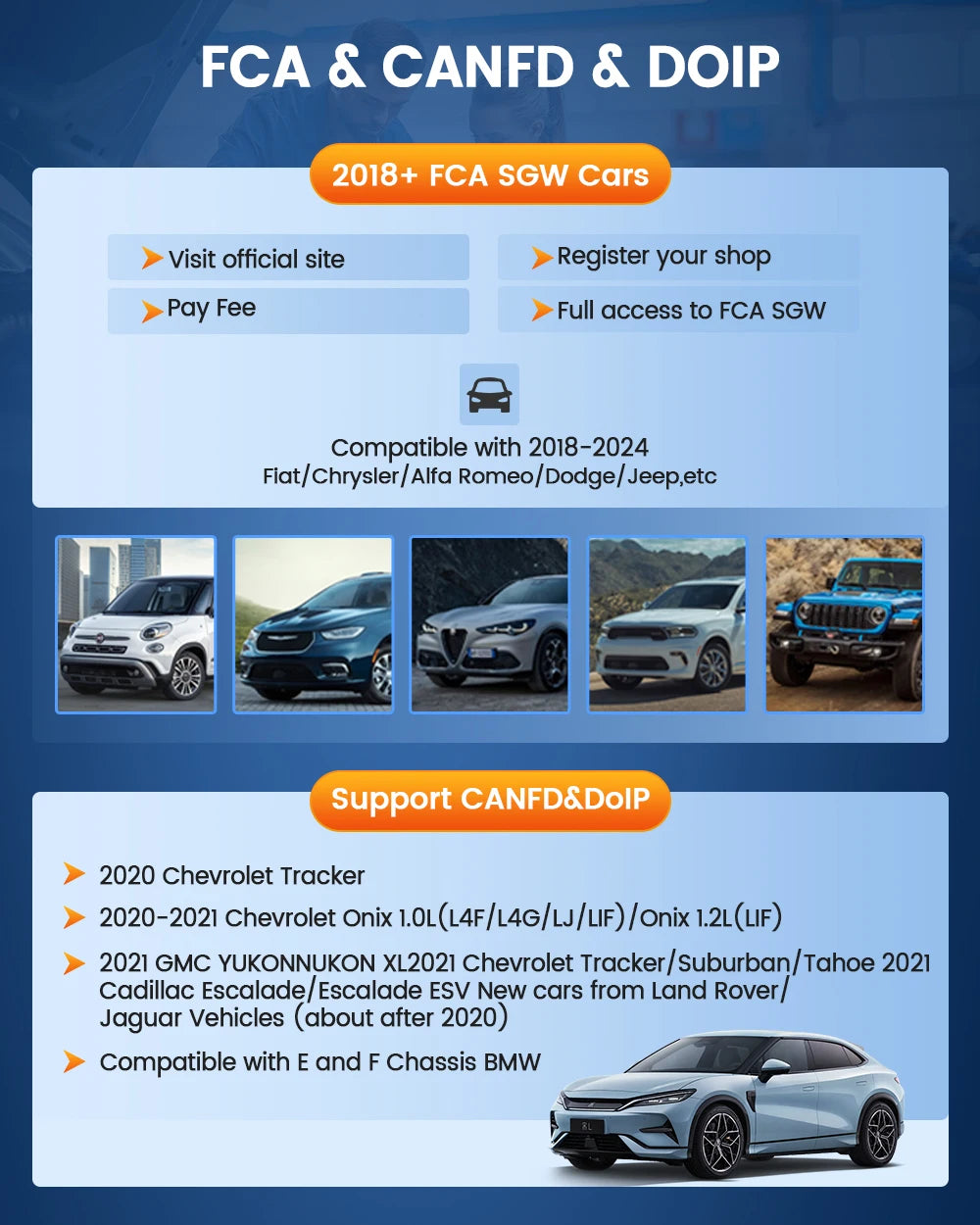 THINKCAR THINKSCAN 689 Bidirectional Scan Tool With CANFD&DoIP OBD2 Scanner ECU Coding Bi-Directional Control 34 Reset Free