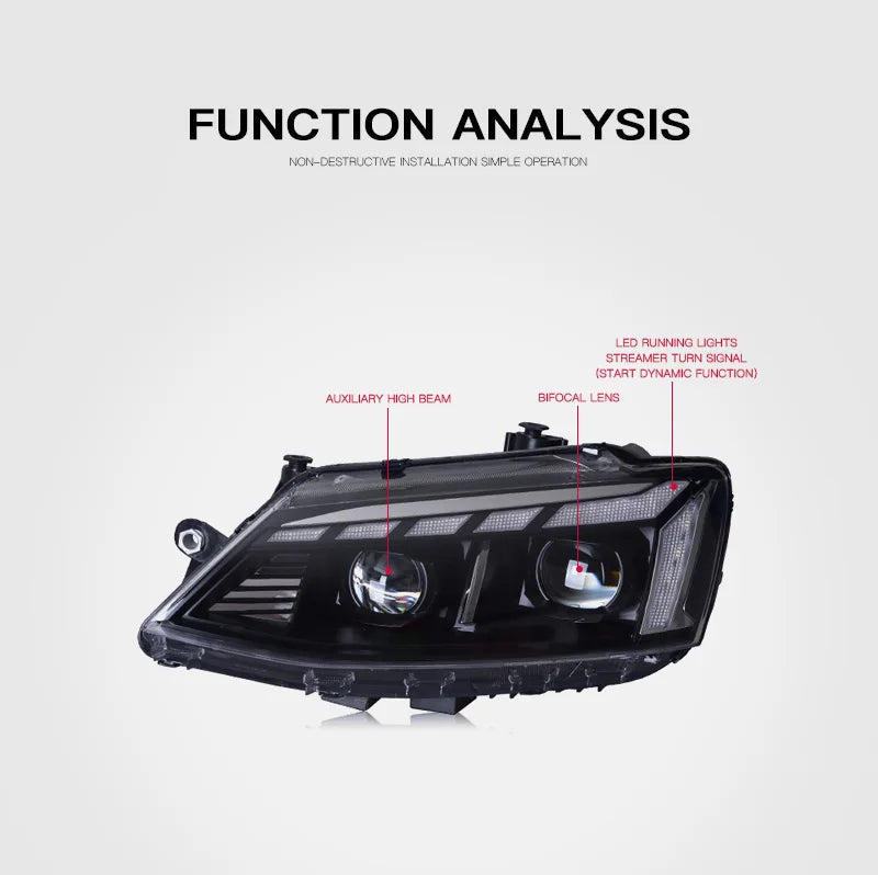 Car LED Headlight Light Assemblies For Volkswagen Sagitar 2012-2018 Auto Fog DRL Brake Turn Signal Lamp Plug and Play