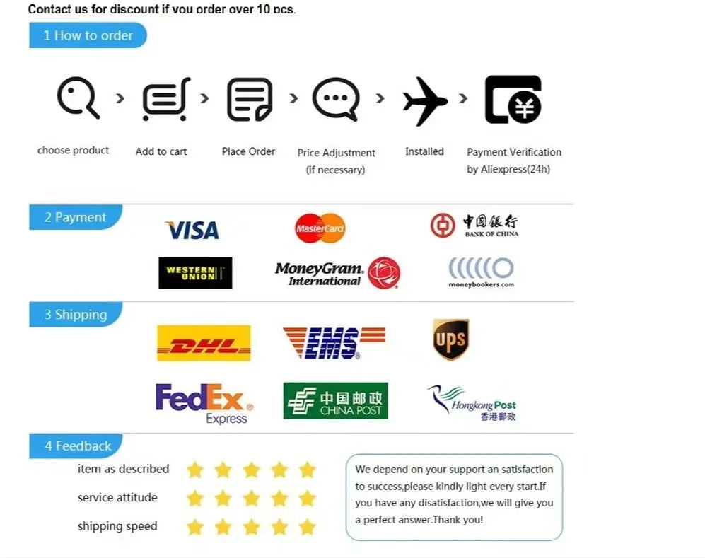 Brand New 7DCT330 Transmission Control Unit The gearbox is Suitable for Geely