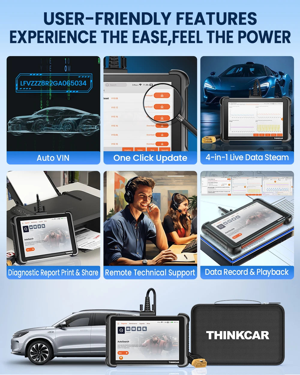 THINKCAR THINKSCAN 689 Bidirectional Scan Tool With CANFD&DoIP OBD2 Scanner ECU Coding Bi-Directional Control 34 Reset Free
