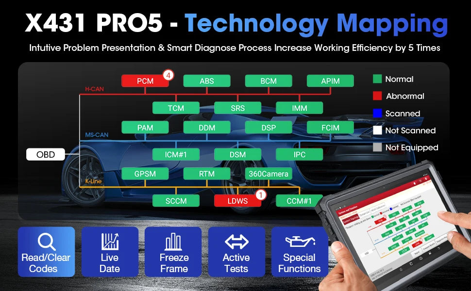 Launch X431 Pro5 Smartlink Car Diagnostic Tool ECU Programming Tool with J2534 SmartLink OBD2 Scanner