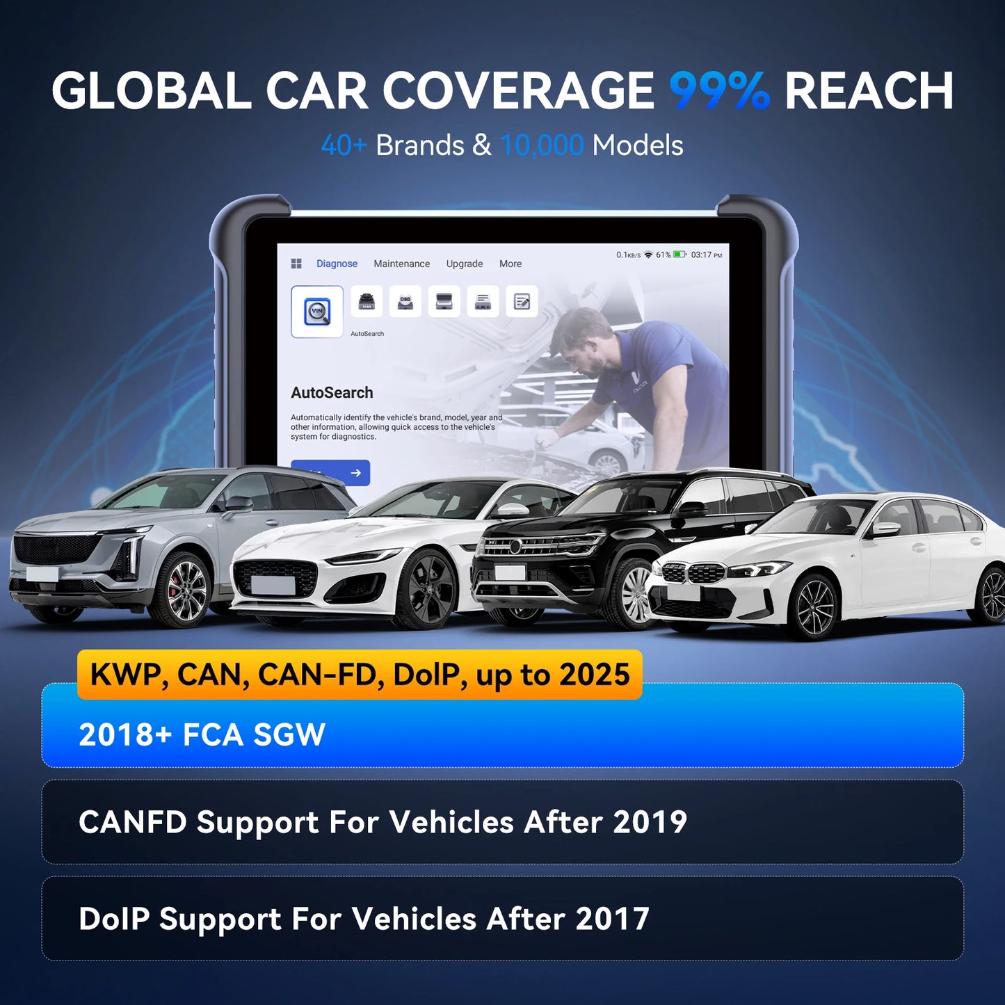 MUCAR 892BT OBD2 Scanner CANFD&DOIP All System Diagnostic Tool, Bi-Directional ECU Coding, 34 Reset Lifetime Free for all Cars