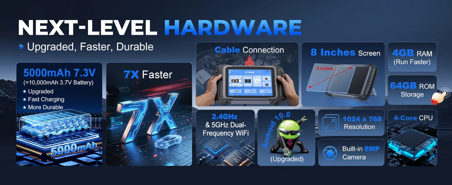 XTOOL D8S Car Diagnostic Tools Bidirectional Scan Tool Automotive Scanner ECU Coding Key Programming 42+ Services Topology Map