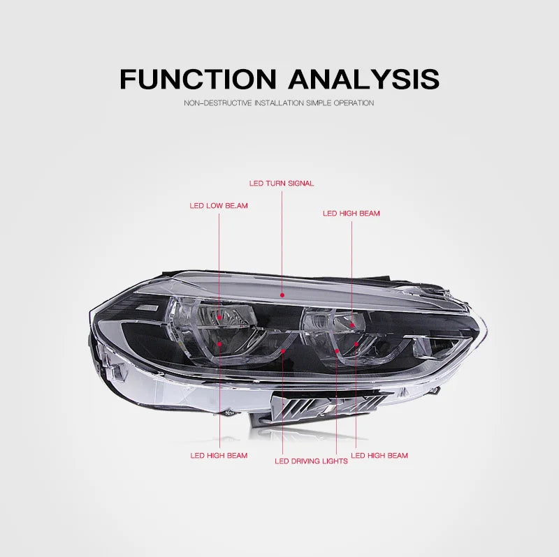 For BMW 1 Series F52 2015-2020 Car Auto Parts Headlight Assembly LED Lights Lamp DRL Signal Plug And Play