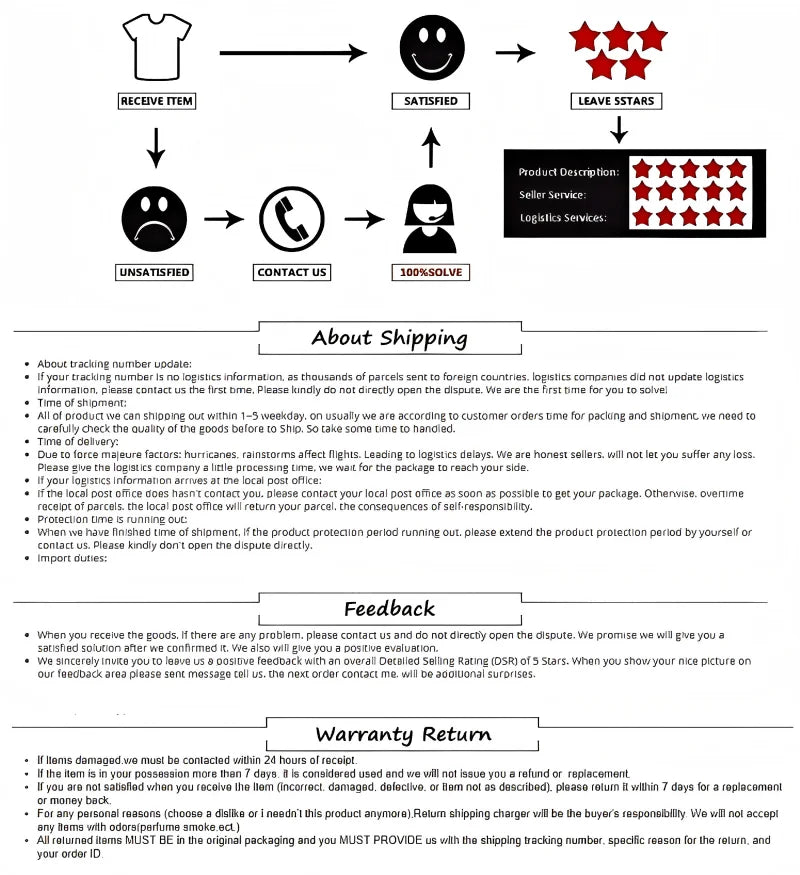 Steering Wheel Motor Module for BMW F10 F30 F48 F20 F32 F34 F36 F44 and Other F-Chassis Variants Model Surpport Vibration Heatin