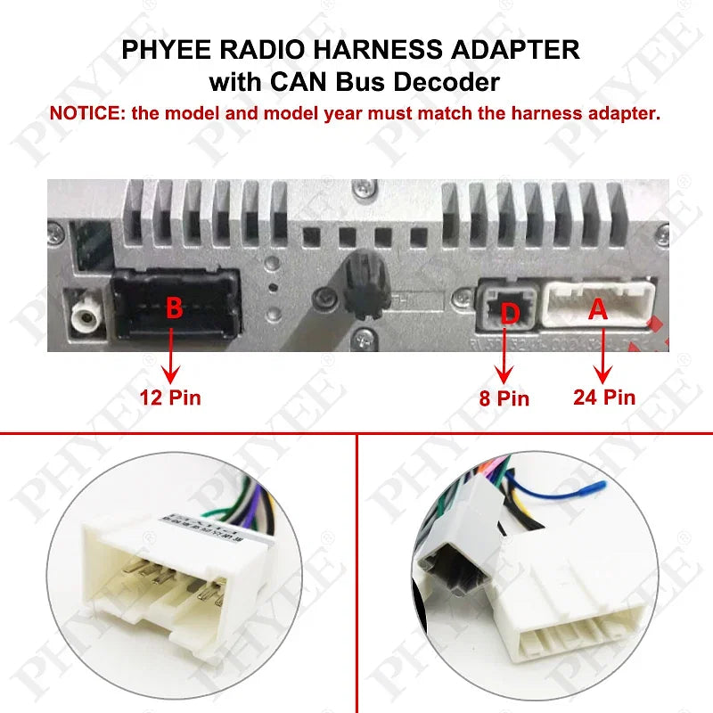 Color Name: WHITE, Ships From: CHINA - Wiring Harness CAN BUS - Premium Car Electronics from PHYEE - Just $63.99! Shop now at Rapidvehicles