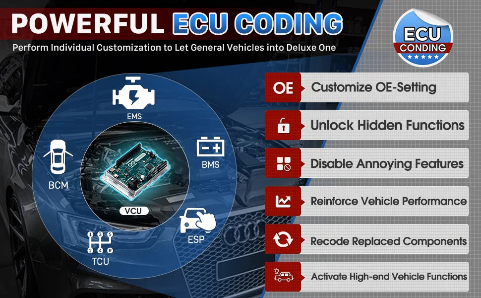 Autel MK906 PRO MK906Pro Автомобильный диагностический инструмент с аппаратным обеспечением ультра-уровня, обслуживанием 36+