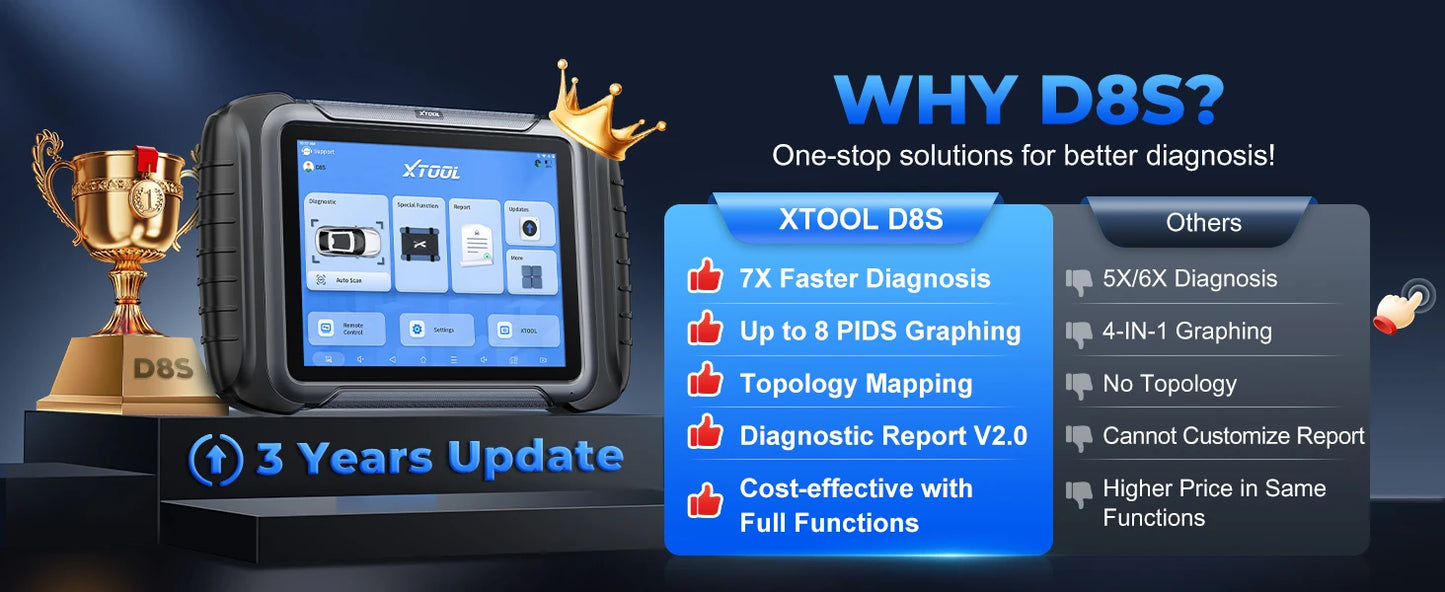 XTOOL D8S Car Diagnostic Tools Bidirectional Scan Tool Automotive Scanner ECU Coding Key Programming 42+ Services Topology Map