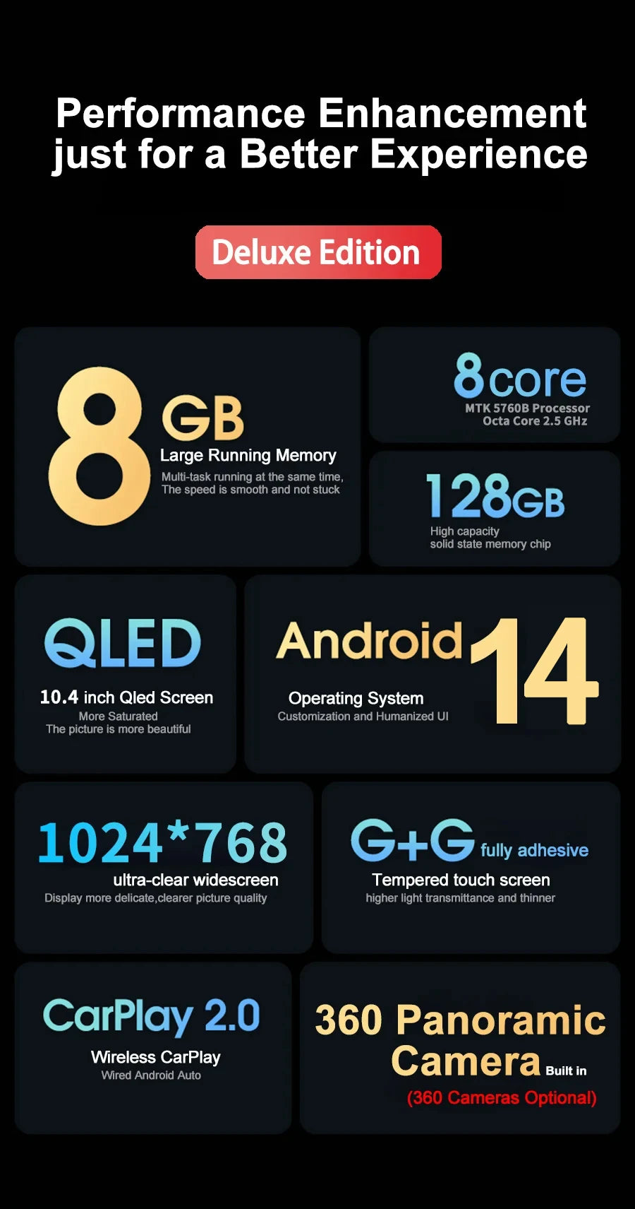 13.3'' Android 14 2K Screen For Honda Accord 2018 2019 2020 Stereo GPS Car Multimedia Video Player Navigation Carplay Head Unit