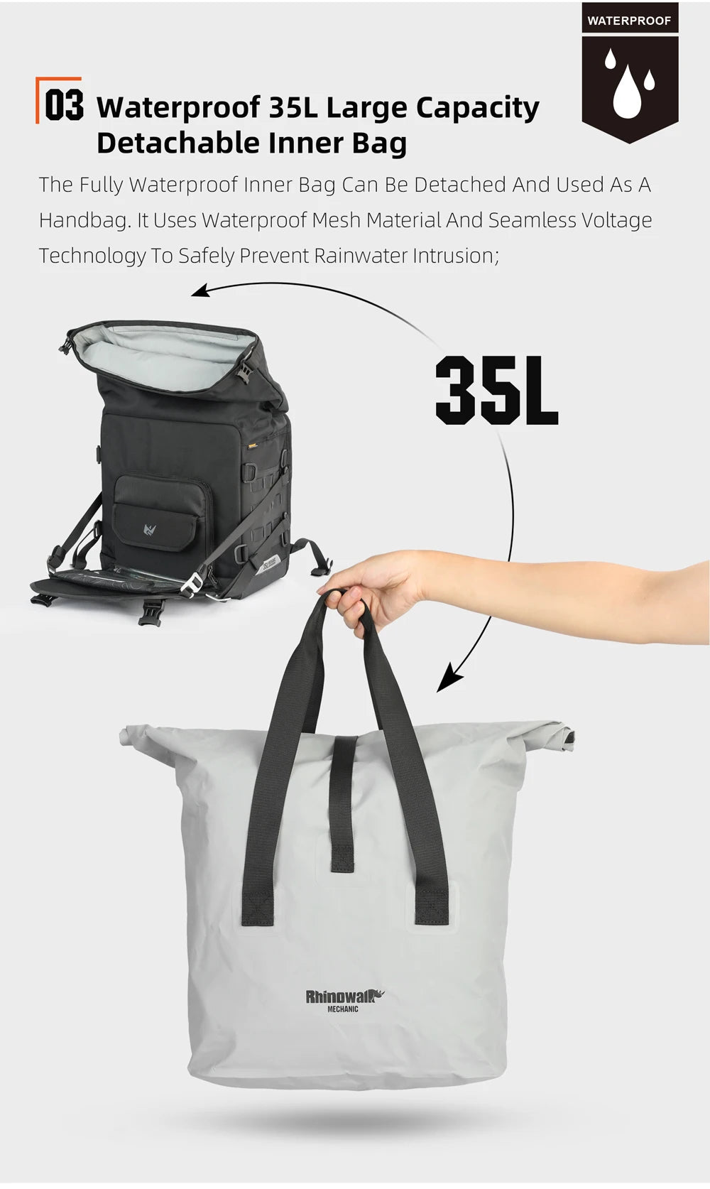 Rhinowalk Motorcycle Side Bag 35L Waterproof Quick Release Saddle Bag For BMW R1300GS R1250GS R1200GS S1000XR Motorbike Luggage
