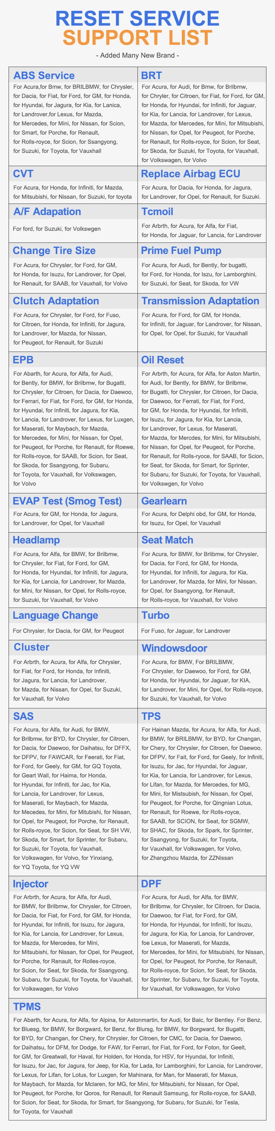 FOXWELL NT650 Elite OBD2 Scanner Diagnostic Tool ABS Airbag SAS EPB Oil A/F Reset Car Ananlyzer OBDII 3 System Automotive Tester