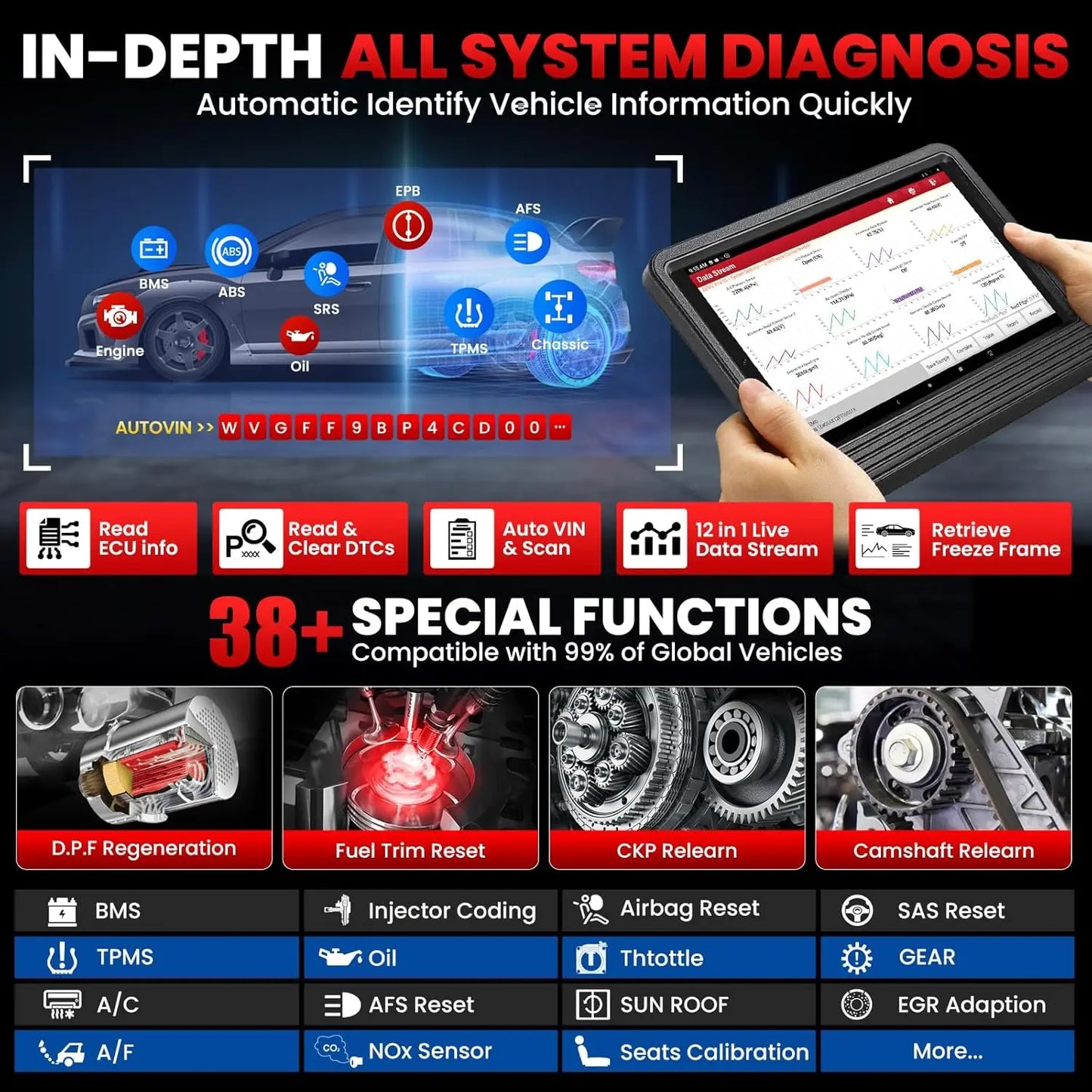 Launch X431 PRO V5.0 Car Diagnostic Tools ECU Online Coding Active Test Car Diagnostic Tools CAN FD 36 Resets Car Auto scanner