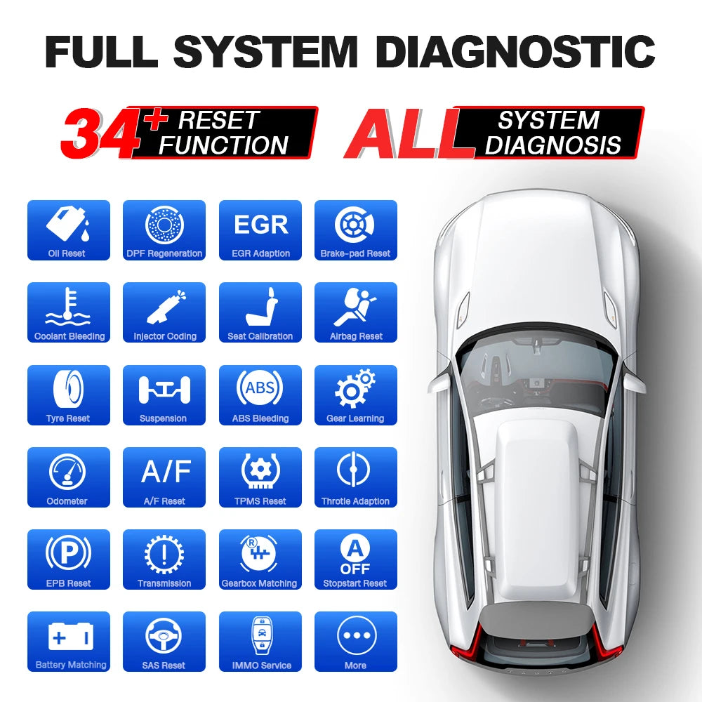 THINKCAR THINKTOOL PAD10 OBD2 Automotive Scanner for IMMO 34+ Reset TPMS Programming ECU Coding Active Test Car Diagnostic Tools