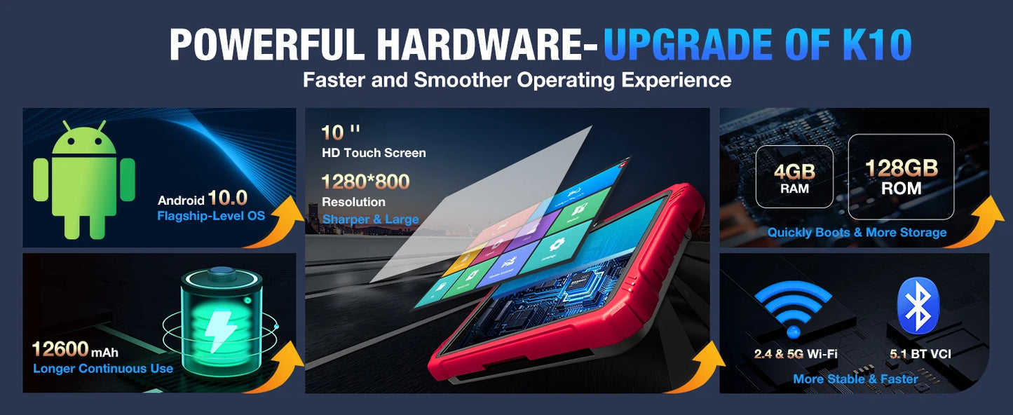 2025 KINGBOLEN K10 Pro Bi-Directional Scanner Full Systems Diagnostic Scan Tool, 40 Reset ECU Coding,AutoAuth for FCA SGW