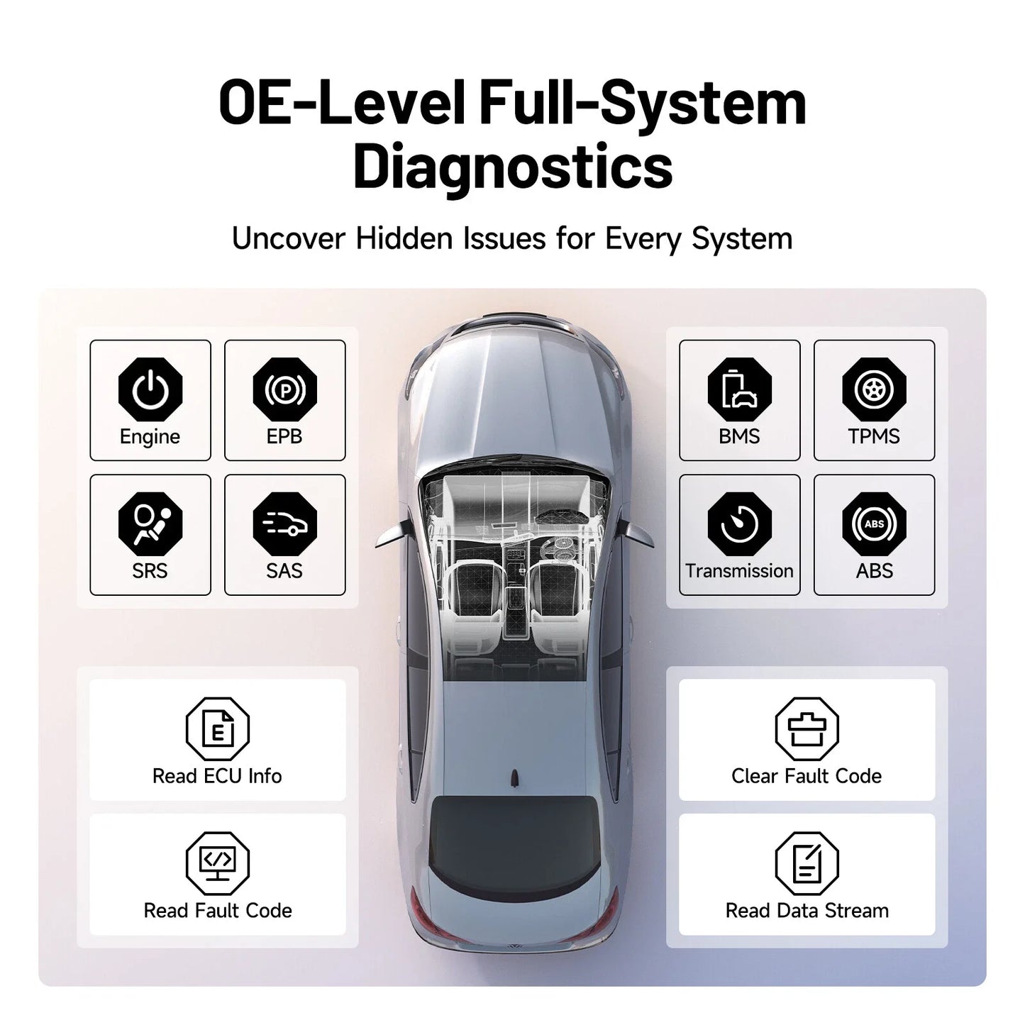TOPDON Artidiag800 BT 2 OBDII Scanner All System Auto Diagnostic Scan Tool Bi-Directional Control Active Tes 28+ Reset Service