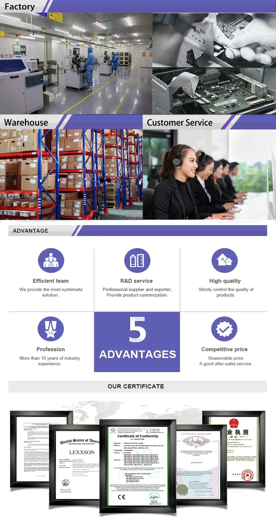 Wireless CarPlay Android Auto Retrofit Kit Decoder Box For Alfa Romeo Giulia Stelvio CarPlay Interface 2017-2020