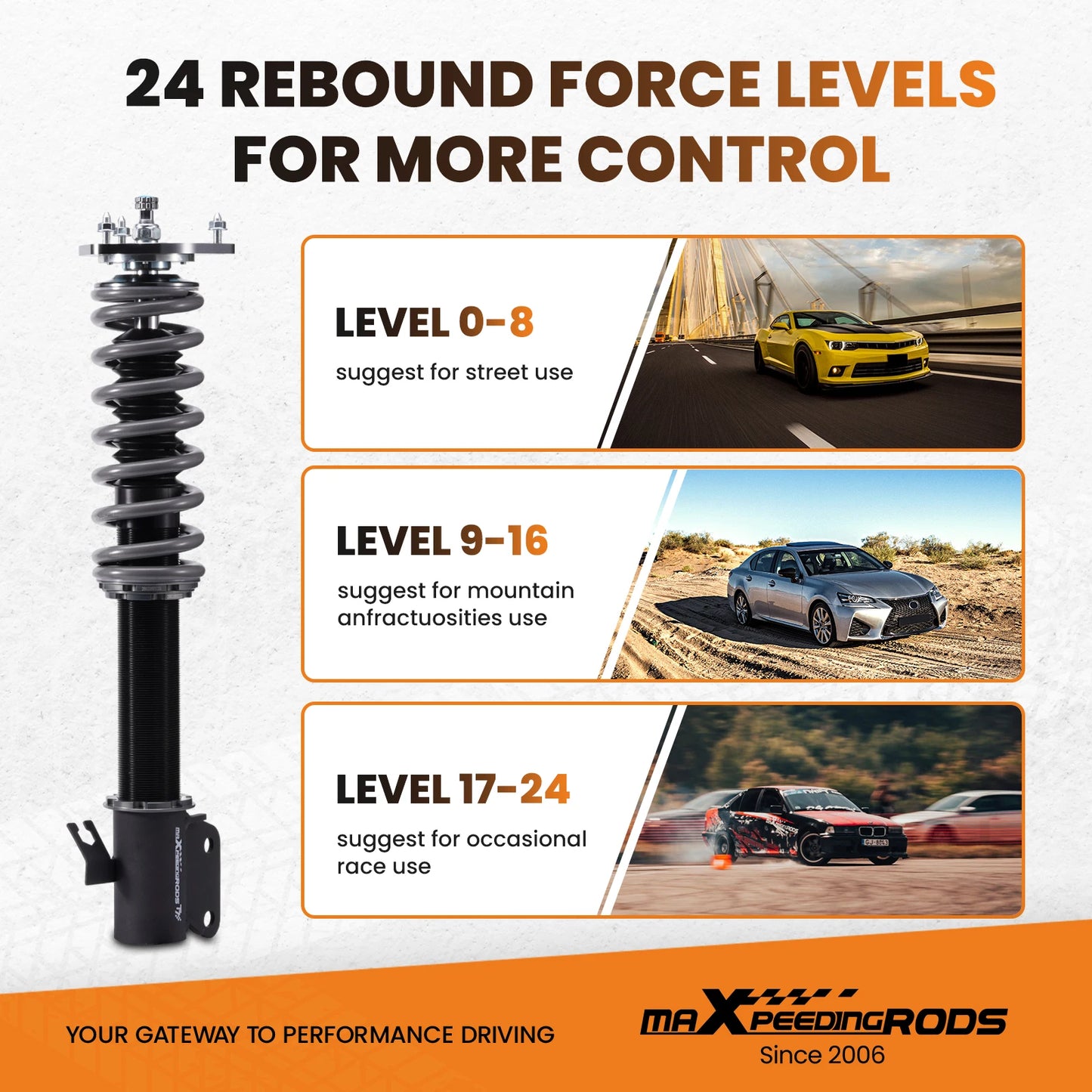 24 Level Damper Coilovers Struts for SUBARU Impreza WRX GD 02-07 Forester 03-08