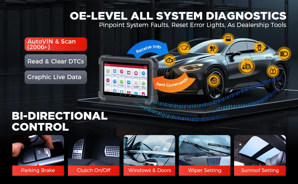 LAUNCH X431 PRO DYNO Car Diagnostic Tools OBD2 Scanner Diagnosis Automotive Car Scanner Auto scanner Diagnostic Tools