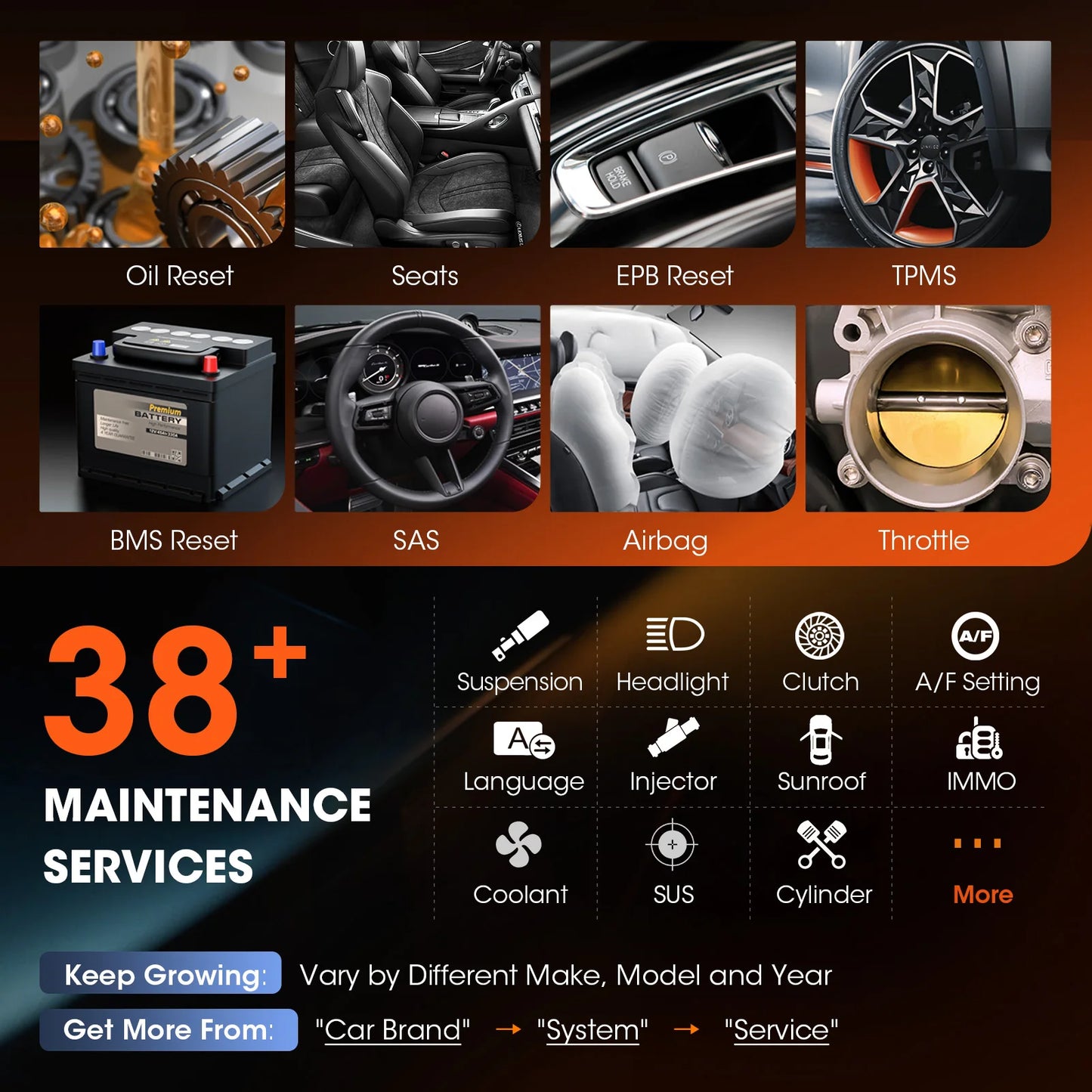 OTOFIX D1 Lite OBD2 Scanner All System Car Diagnostic Tool Automotive Scan Tool Bluetooth Diagnosis for All Cars