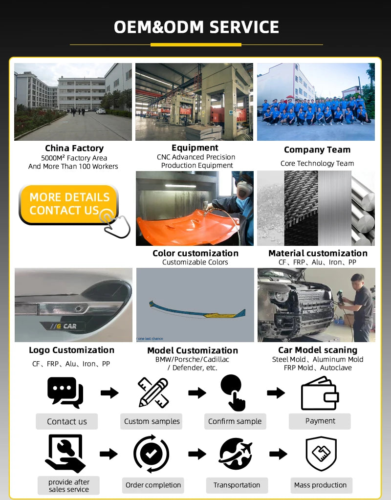 New Style Urus Venatus S Upgrade MSY Style Limited Launch Edition Dry Carbon Bodykit for Lamborghini Urus S Body Kit