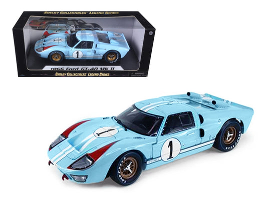 1966 Ford GT 40 MK II RHD (Right Hand Drive) #1 Light Blue Miles - Premium Le Mans Models from Shelby Collectibles - Just $110.69! Shop now at Rapidvehicles