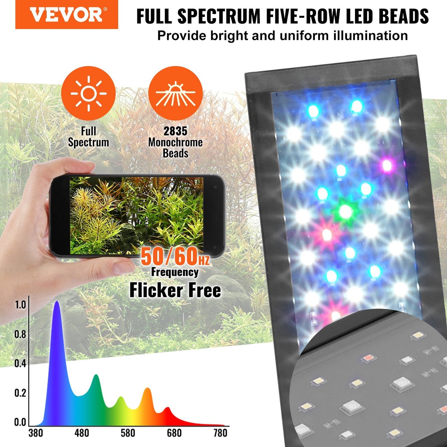 VEVOR Aquarium Light, 10W Full Spectrum Fish Tank Light with 5 - Premium Aquarium Stands from VEVOR - Just $36.08! Shop now at Rapidvehicles