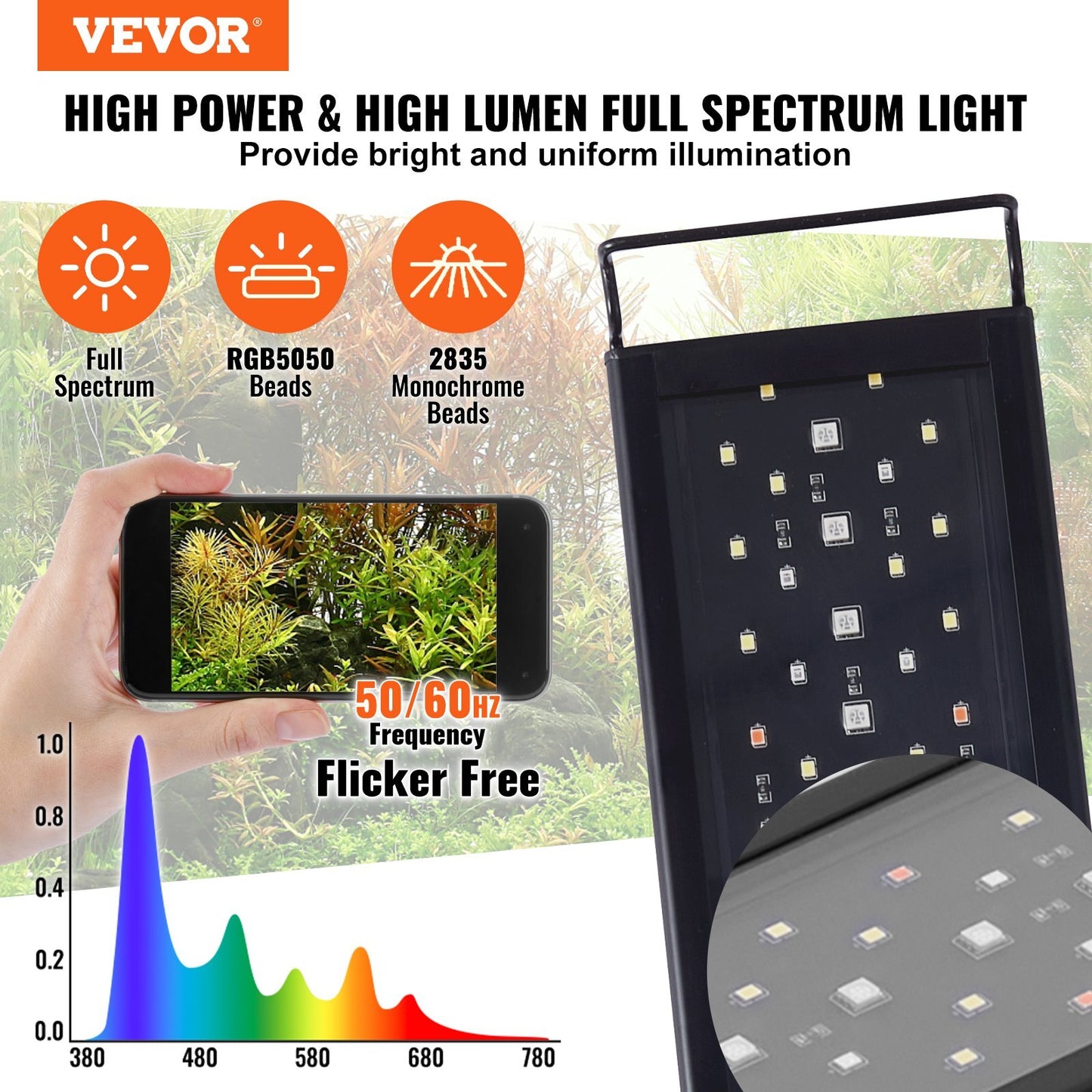 VEVOR Aquarium Light with LCD Monitor, 14W Full Spectrum Fish - Premium Aquarium Stands from VEVOR - Just $51.28! Shop now at Rapidvehicles